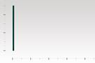 KM51043487-GSS_EDC_103761_KM51043487_ABOVE