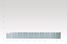 KM774413H01-GSS_EDC_97338_KM774413H01_ABOVE